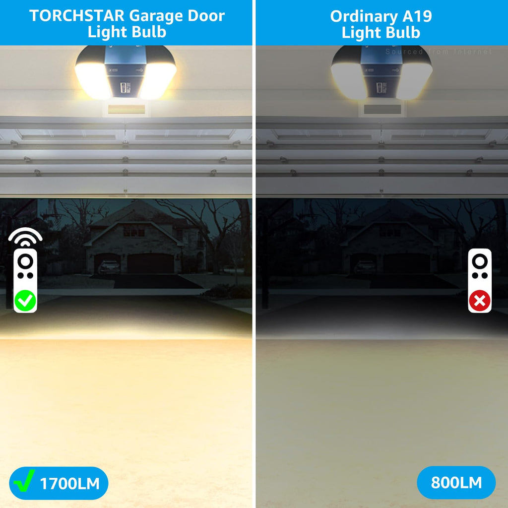 4-Pack Universal Garage Door Opener LED Bulb A19, 3000K