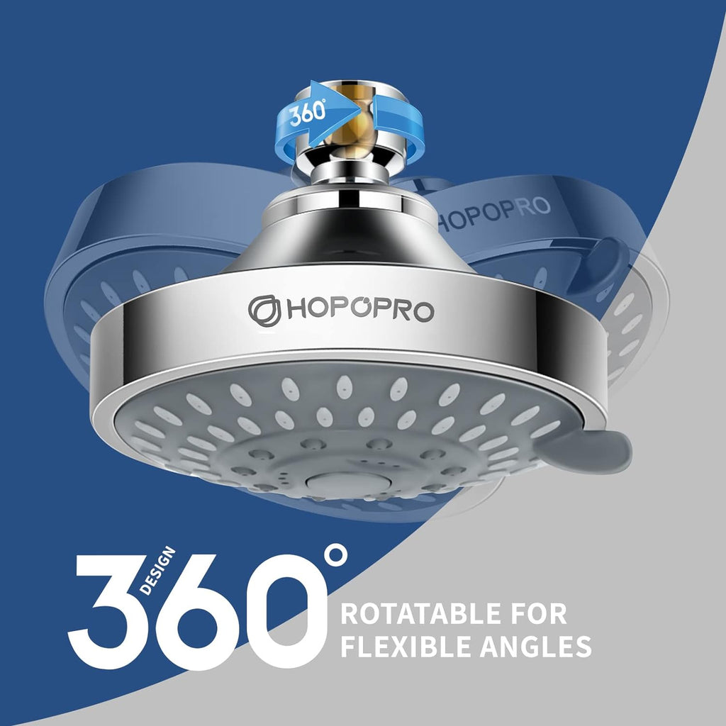 5-Mode High Pressure Shower Head - The Washington Post, NBC News, Today TV Show Recommended
