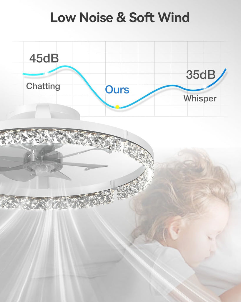 Ceiling Fans with Lights and Remote, 20'' Low Profile Ceiling Fans, 3000-6000K Dimmable Modern Flush Mount LED Fan Light, Fandelier Ceiling Fan for Bedroom, Kitchen, Living Room, White