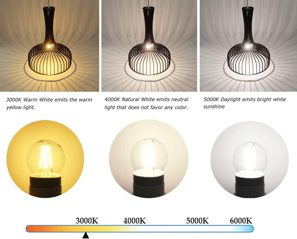 Dimmable E26 g16.5 led Mini Globe Edison Bulb LED Filament Bulb 4W 3000K Warm White 40W Equivalent for Pendant