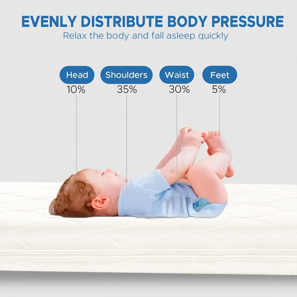 Crib Mattress, Dual-Sided Toddler and Baby Mattress with Washable Airfiber Insert and Removable Cover, 100%