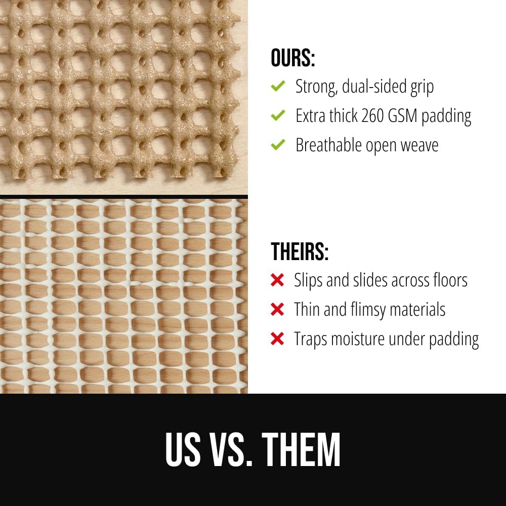 Premium Dual Sided Thick 5x7 Rug Gripper Pad for Hardwood Floors, Breathable Slip Resistant Pad Grips Under Carpet - Set of 35