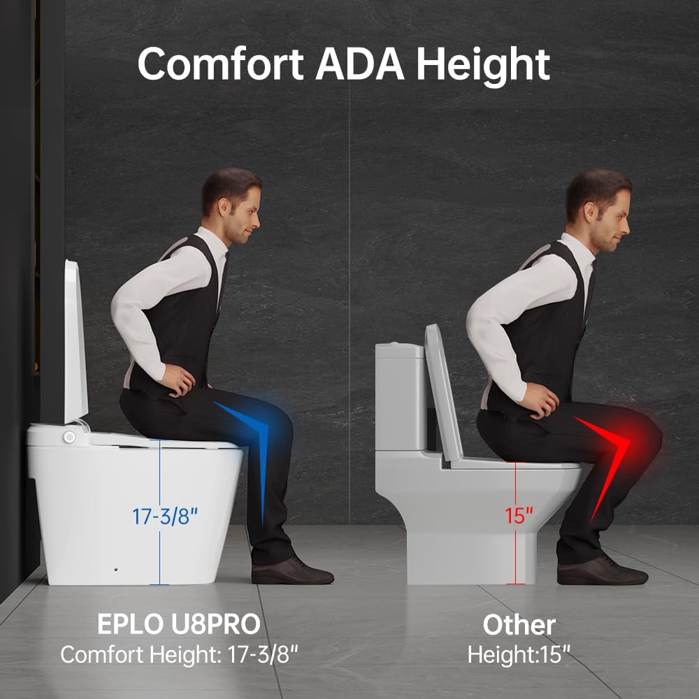 Smart Toilet Bidet with Tank Built In,Auto Open Close Lid,ADA Comfort Height,Dual Auto Flush,1000 Gram MaP