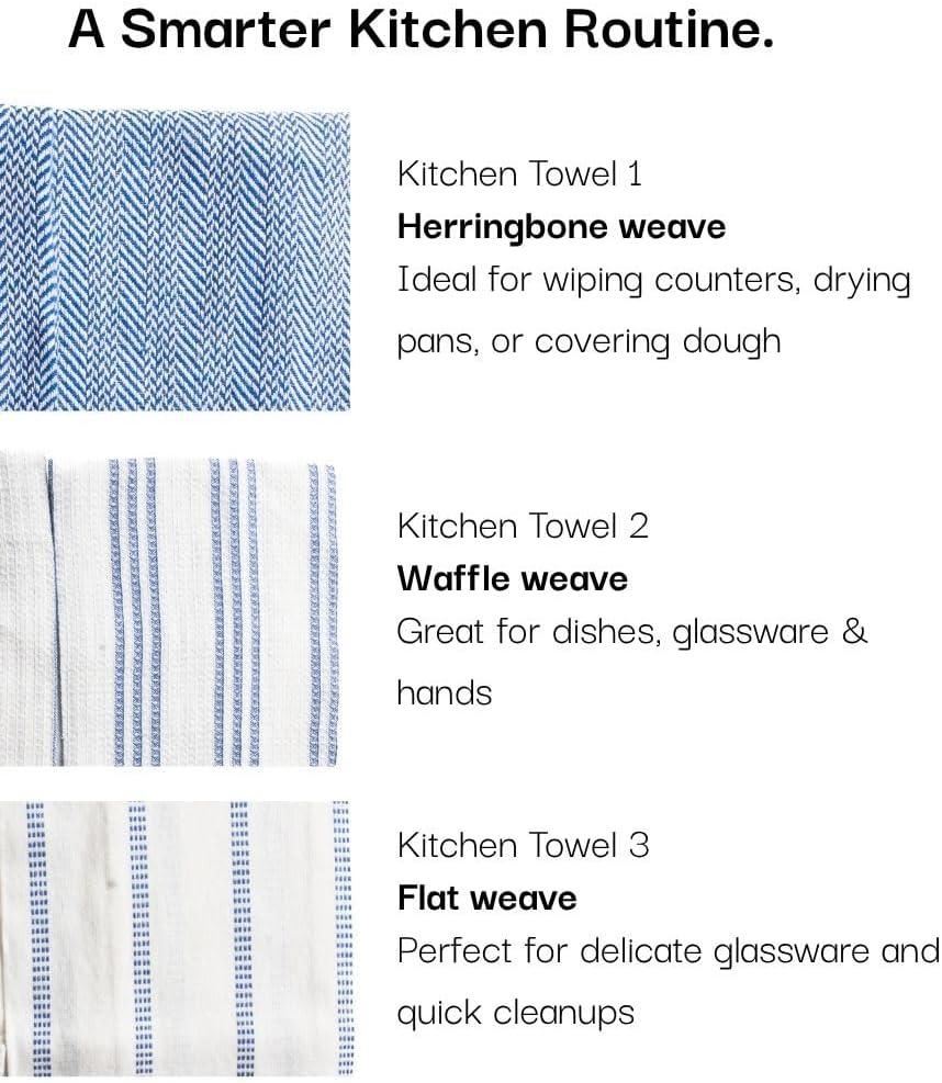 Kitchen Towels and Dishcloths Sets, 20 Pc Kitchen Essentials for New Home, Heat Resistant Oven Mitts & Pot Holders