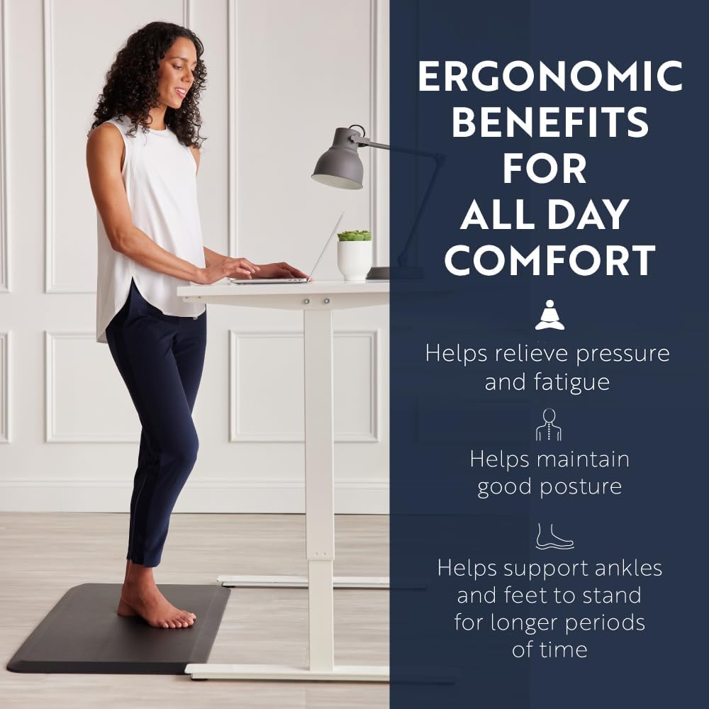 Anti Fatigue Mats Floor, Reduce Foot, Knee, Back Pressure, 3/4 Inch Thick Cushioned Ergonomic Mat, Waterproof Comfort