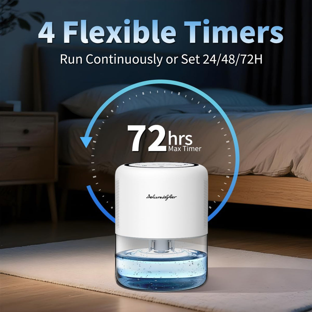 44oz(1.3L) Small Dehumidifier for Home Auto