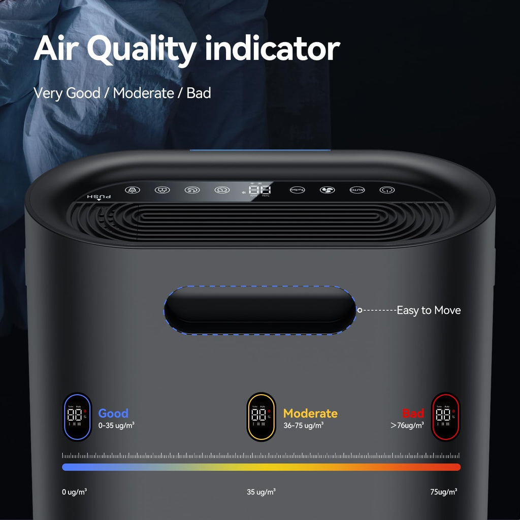 Air Purifiers for Home Large Room Cover 2,100 Ft²,Home Air Purifier with Air Quality Monitor & Aroma