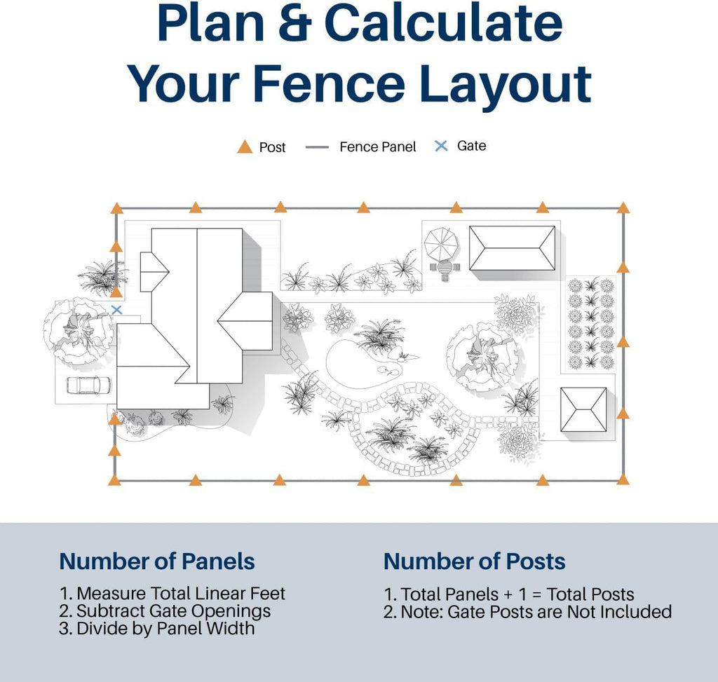 Charlotte Series 8 ft. x 4 ft. Composite Privacy Fence Panel Kit, Gray Wood-Grain WPC with Aluminum Post, Full