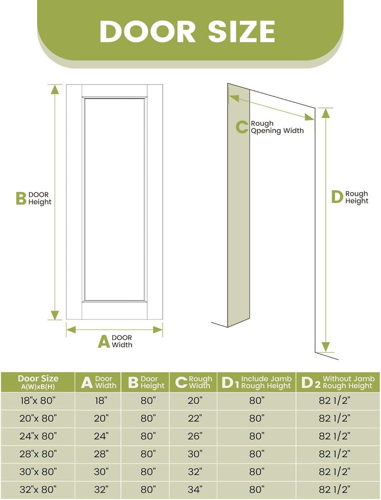 30"x 80"Interior Slab Door, 1-Panel French Door Slab, Pre-Assembled White Primed Solid Core Panel w/o Prehung Jamb, for Pantry Closet Laundry Bedroom Office