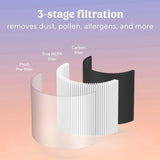 Official - CleanAir Desktop Air Purifier, True HEPA 3-Stage Filtration with 360° Air Intake, 100 CAD