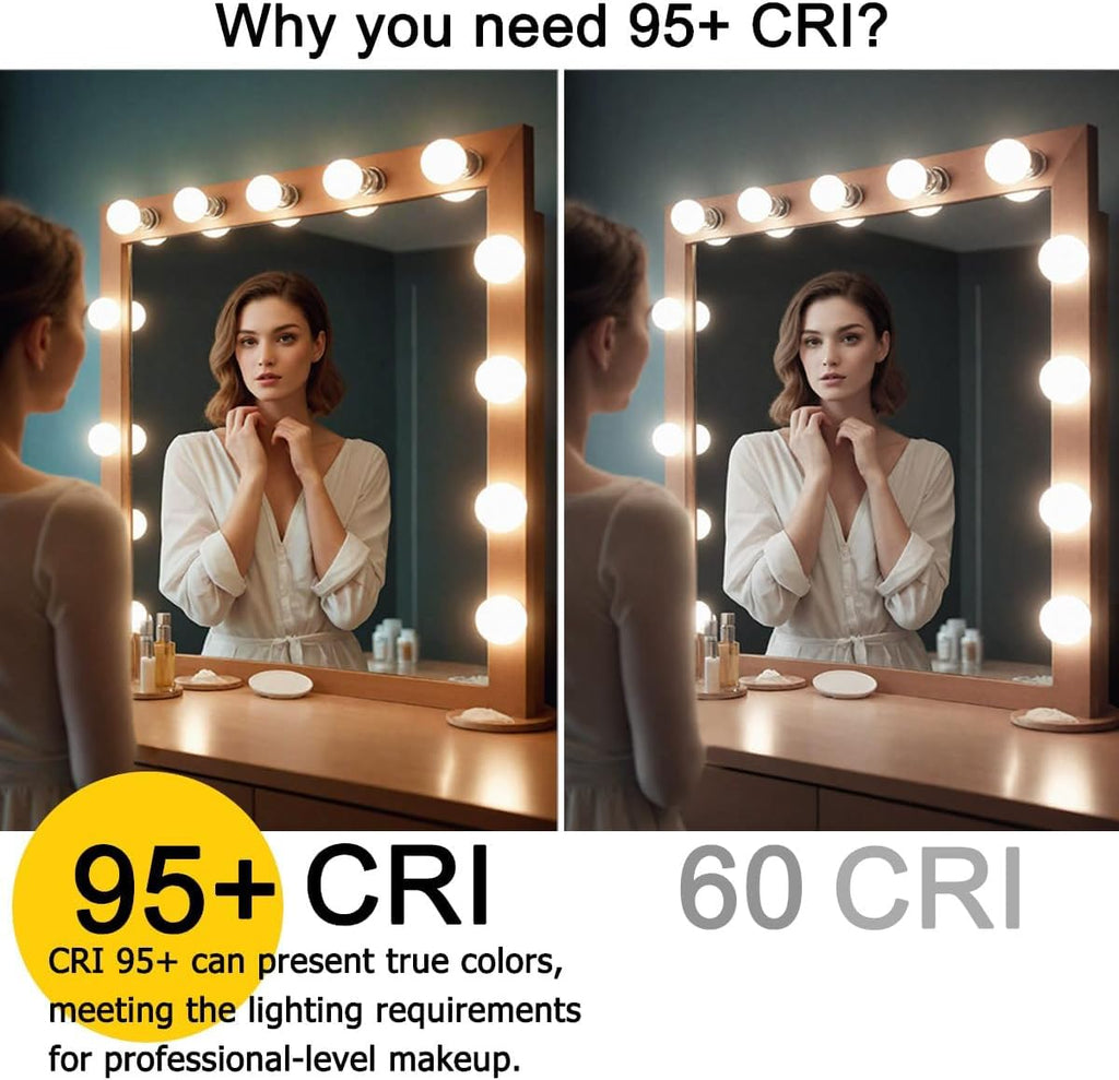 G25 Globe Light Bulbs, App-Controlled Vanity Light Bulbs via Bluetooth Mesh,1600 Million Colors, 600LM, 6W, 60W