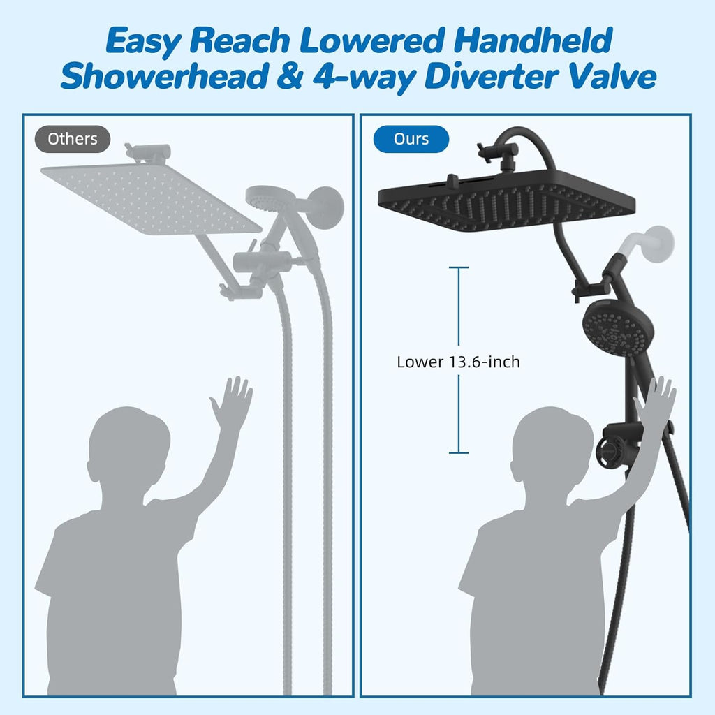 CUPC Certified 13'' Shower Head Combo, High Pressure 5 Spray Rainfall Showerhead, 10 Spray Mode Handheld