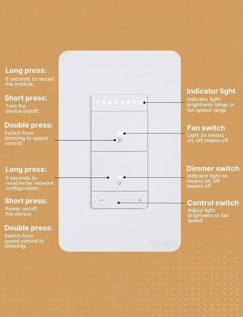 Star Ring Smart Ceiling Fan Control and Dimmer Light Switch, 2.4GHz WiFi Smart Switch, 4-Speed & 1-100% Dimmable