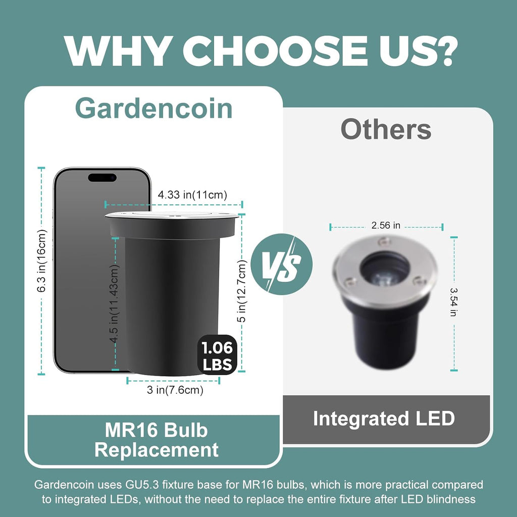 Low Voltage Landscape LED Well Lights, 12V in Ground Lights Outdoor IP67 Waterproof, 5" Tall Wired Landscape Up