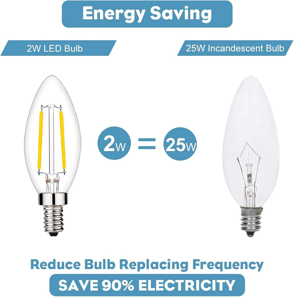 E12 Candelabra Bulb 25 Watt Equivalent E12 LED Bulb 2700K 12 Pack