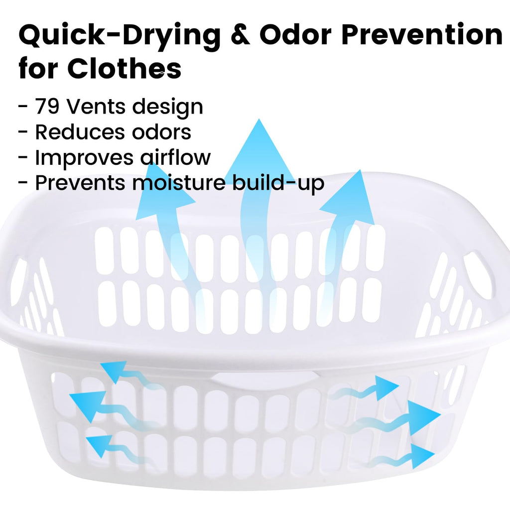 Laundry Basket with Hip Hold 10-Pack - 50L/1.5 Bushel Stackable Plastic Hamper with Vented Holes - Clothes Hamper