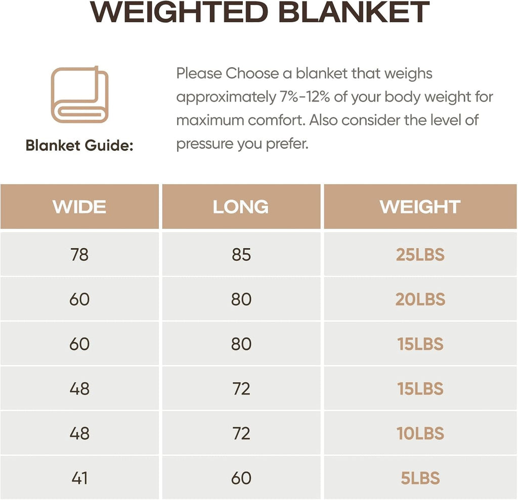 Cooling Weighted Blanket for Adults (5lbs, 41"x60") Heavy Blanket with Premium Glass, Queen Perfect for 190-210 lbs