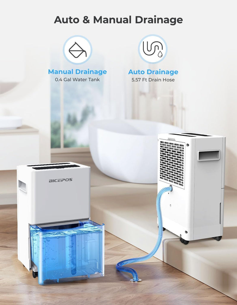 1500 Sq.Ft Dehumidifiers for Home, 21 Pints Dehumidifier for Basement, Bathroom, Bedroom, Large Room, 3 Modes
