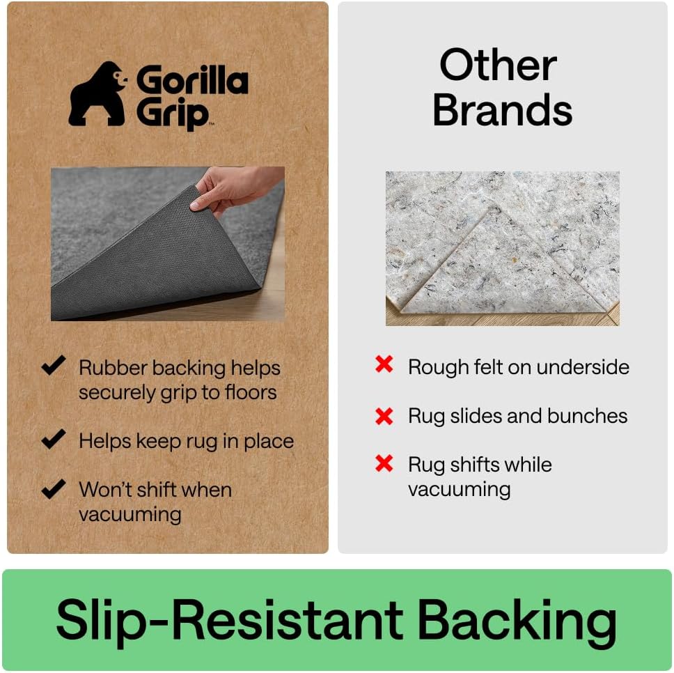 Felt Rug Pad for Hardwood Floors with Rubber Backing, 2x8 FT - Set of 16