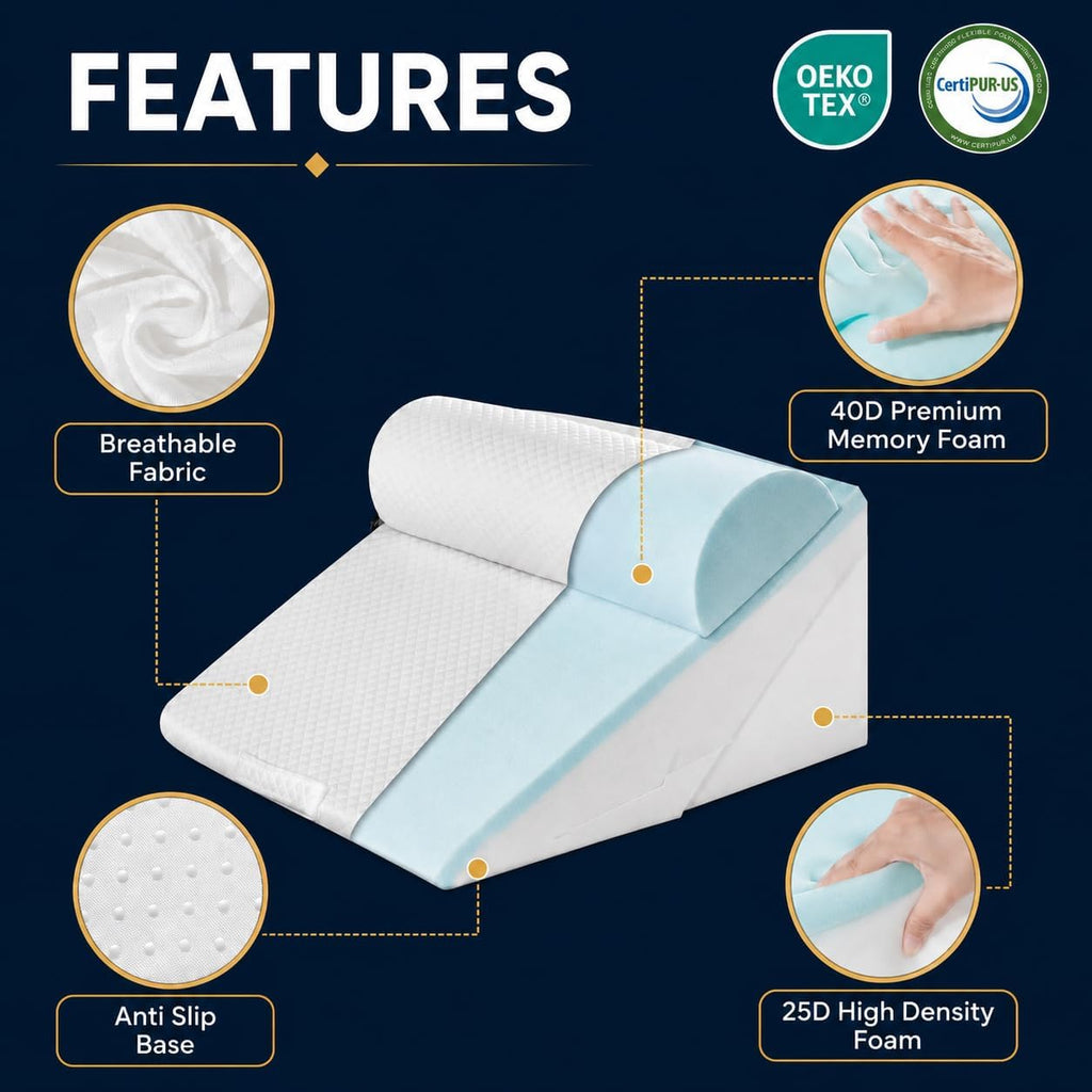 10-in-1 Adjustable Design 3PCS Wedge Pillow for Sleep Apnea, Wedge Pillow for Acid Reflux Relief, Orthopedic