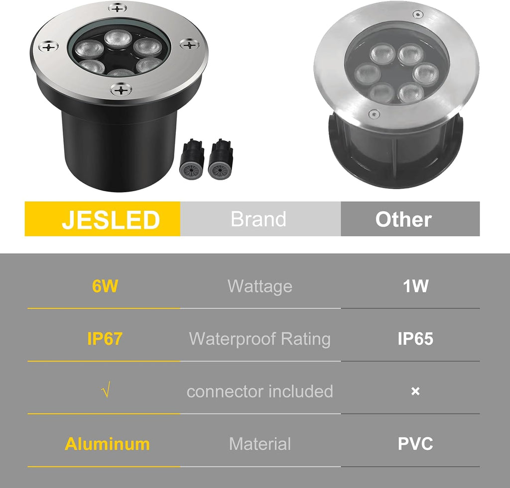 Outdoor Landscape Lights, Low Voltage In Ground Well Lights, 6 Pack | 3000K Warm White, 6W LED, 12V/24V, IP67
