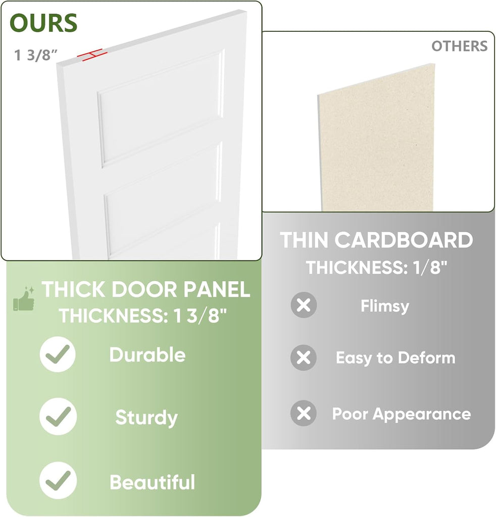 72x80 in 5-Panel Bypass Sliding Closet Door, White Primed Door Slab with Bypass Closet Track Hardwar