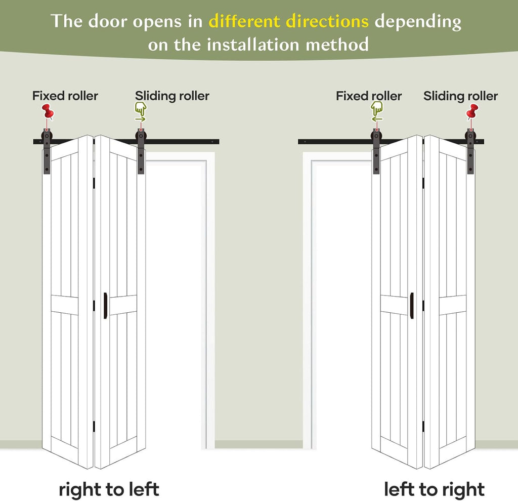 Bifold Barn Door 36 x 84 in (Double 18 inch)，Bi-fold Sliding Closet Doors with Hardware Track kit In