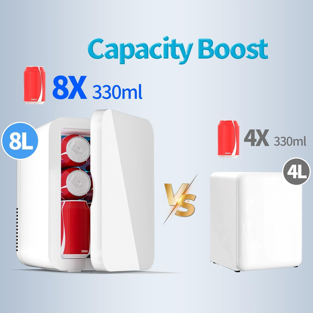 Mini Fridge for Bedroom - 8 Liter/8 Can Portable Refrigerator for Car, Office, Dorm - Quiet Cooler & Warmer for Food