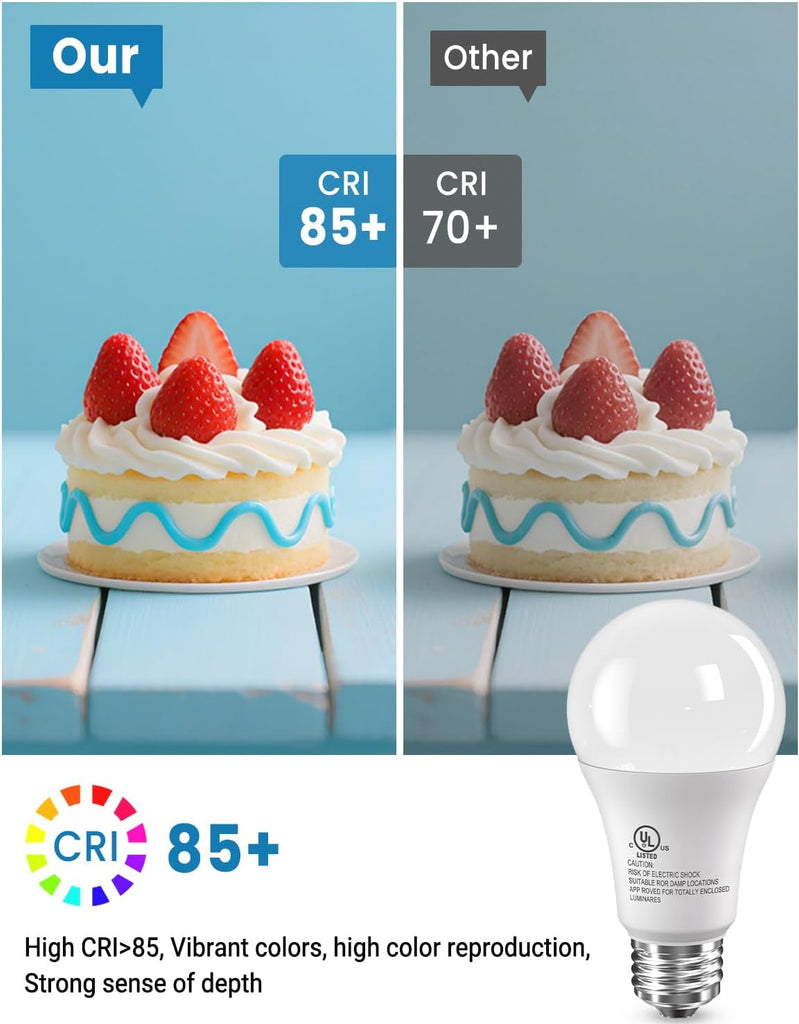 12 Pack LED Light Bulbs, 100 Watt Equivalent A19, 5000K Daylight LED Bulb, 15W Bright White Energy Saving Lightbulbs