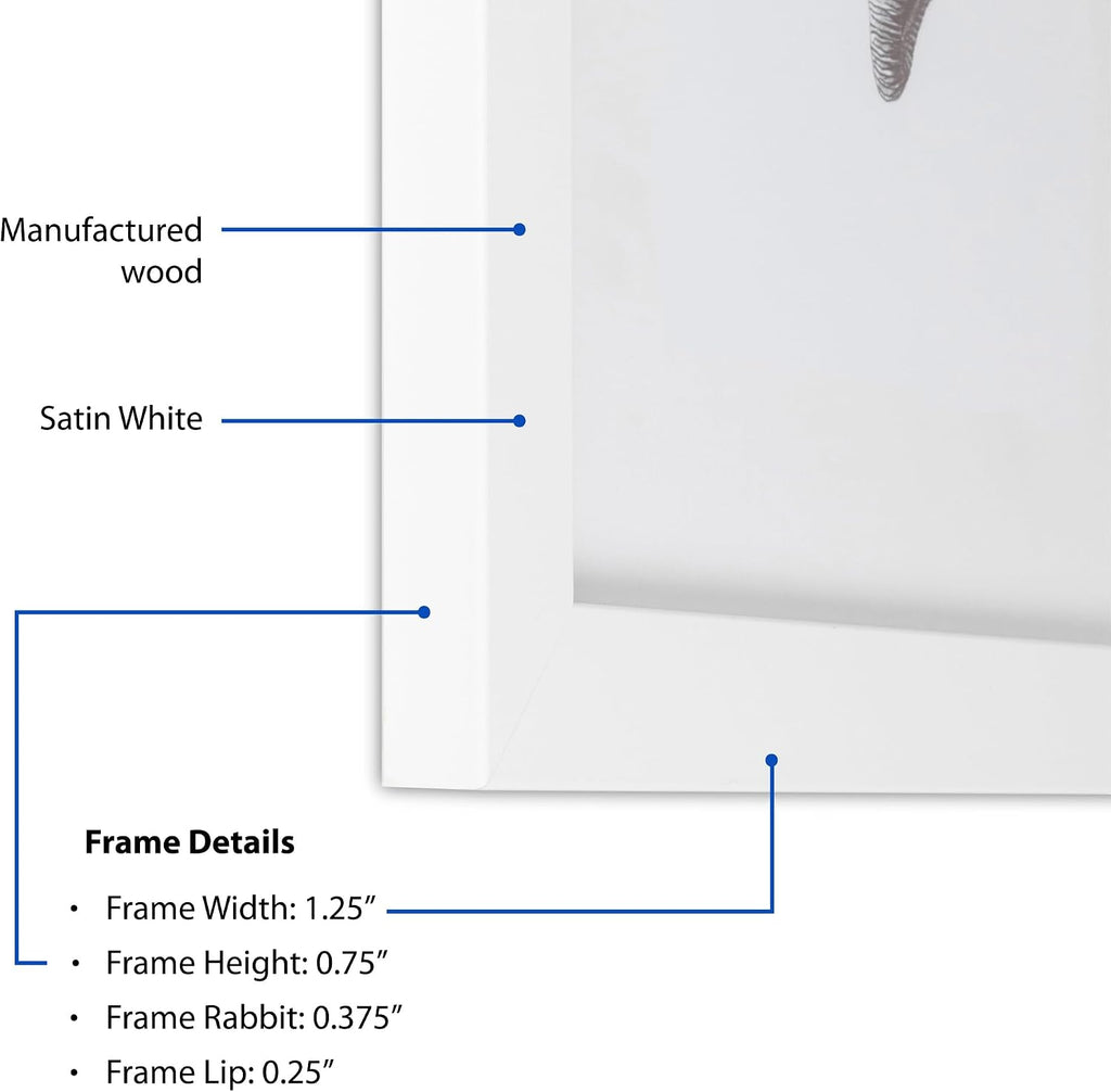 24x36 Inch White Picture Frame, This 1.2500 Inch Custom Poster Frame is White - Comes with Acrylic and Corrugated