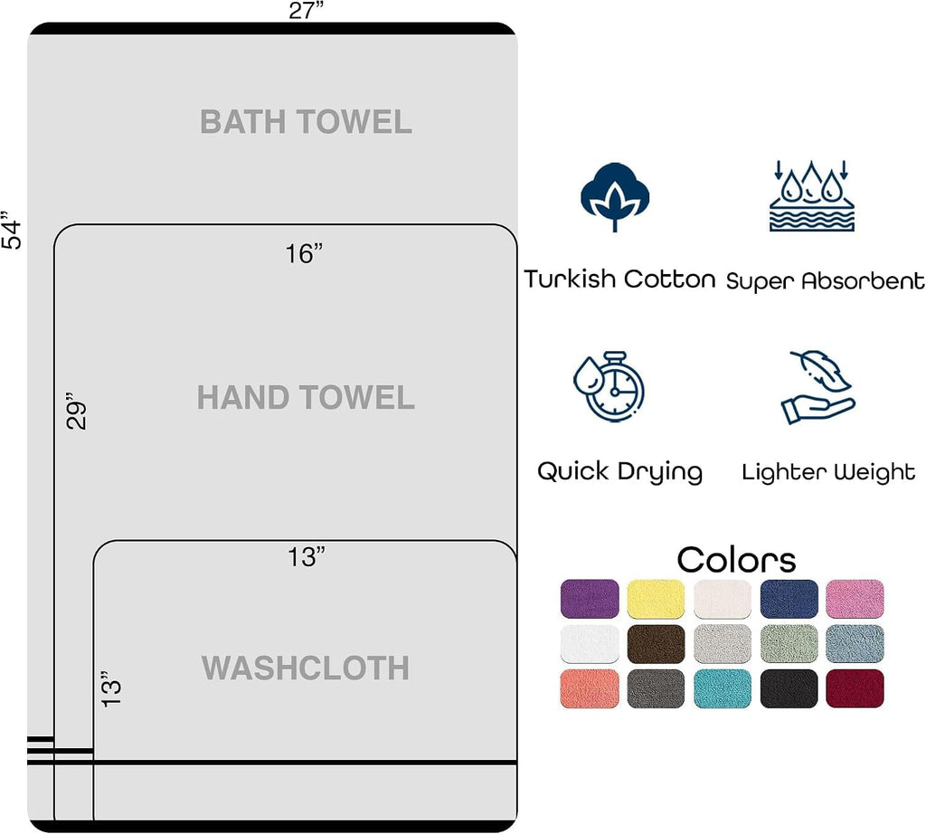 Personalized Towels - Customized Turkish Cotton Towel Set, Monogrammed Towels with Initials, Name & Embroidery, Idea