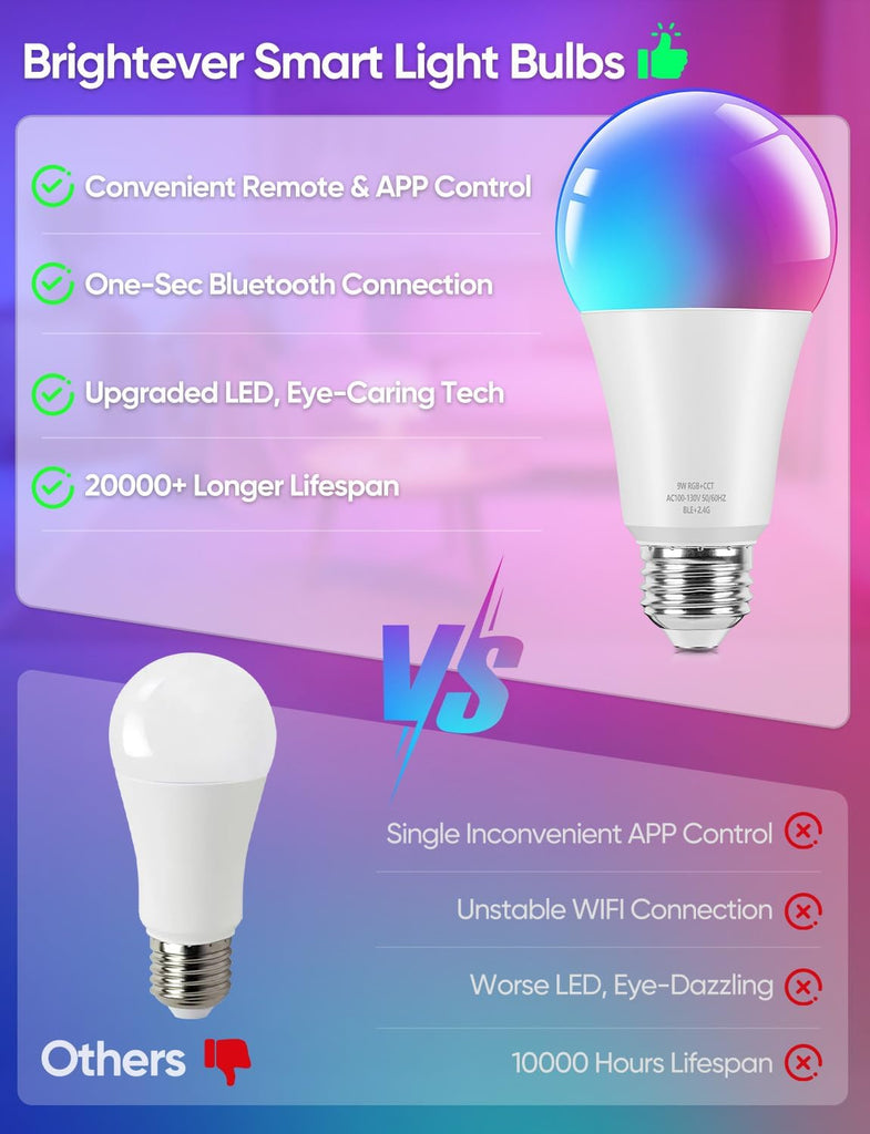 Smart A19 LED Light Bulbs, 60W Equivalent 800LM Color Changing E26 9W Bluetooth Light Bulbs with Remote Control, 16 (2-Pack)