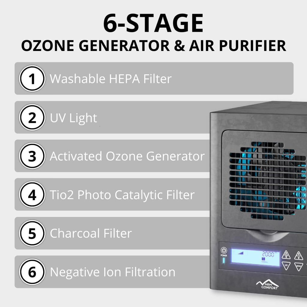 BL3000 Ozone Air Purifier - 6-Stage UV, HEPA, and Ozone removes smoke, food and other odors fast. Ad