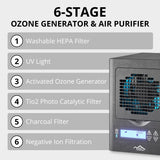BL3000 Ozone Air Purifier - 6-Stage UV, HEPA, and Ozone removes smoke, food and other odors fast. Ad