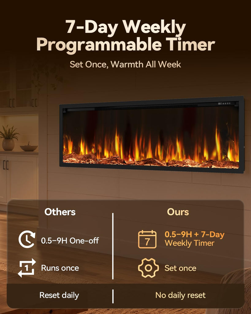 Electric Fireplace 50 Inch Recessed Wall Mounted Ultra-Thin Linear