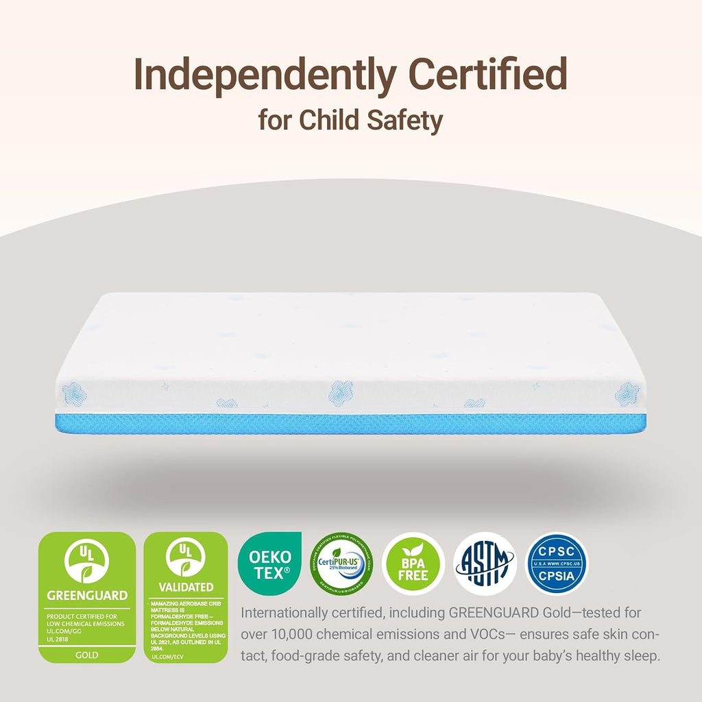 Mini Crib Mattress, 38" x 24" Dual-Sided Mattress | Fits Baby Mini Crib & Portable Cribs, Breathable & Firm