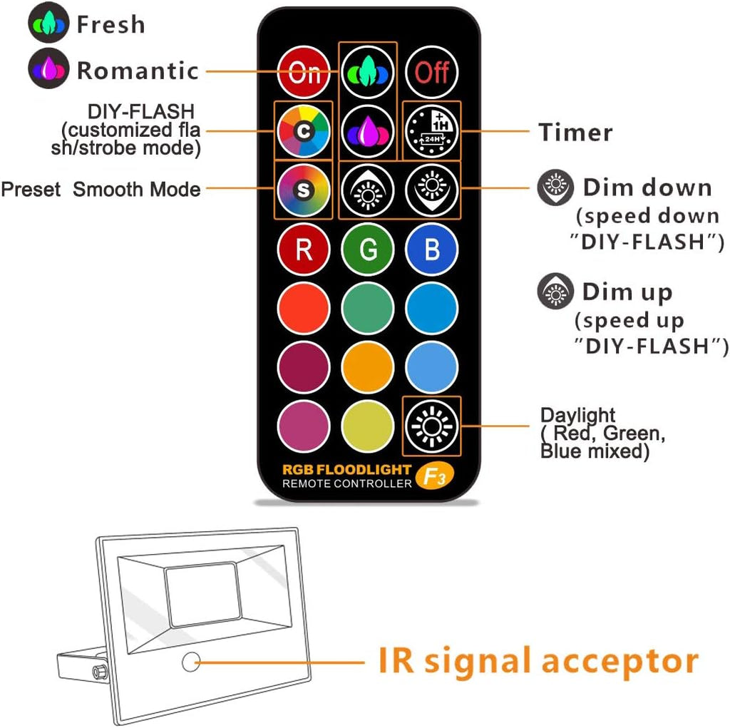 Led Flood Light Outdoor, 50W RGB Color Changing Landscape Lighting | Remote Control, Timing - 12 Colors - 4 Modes