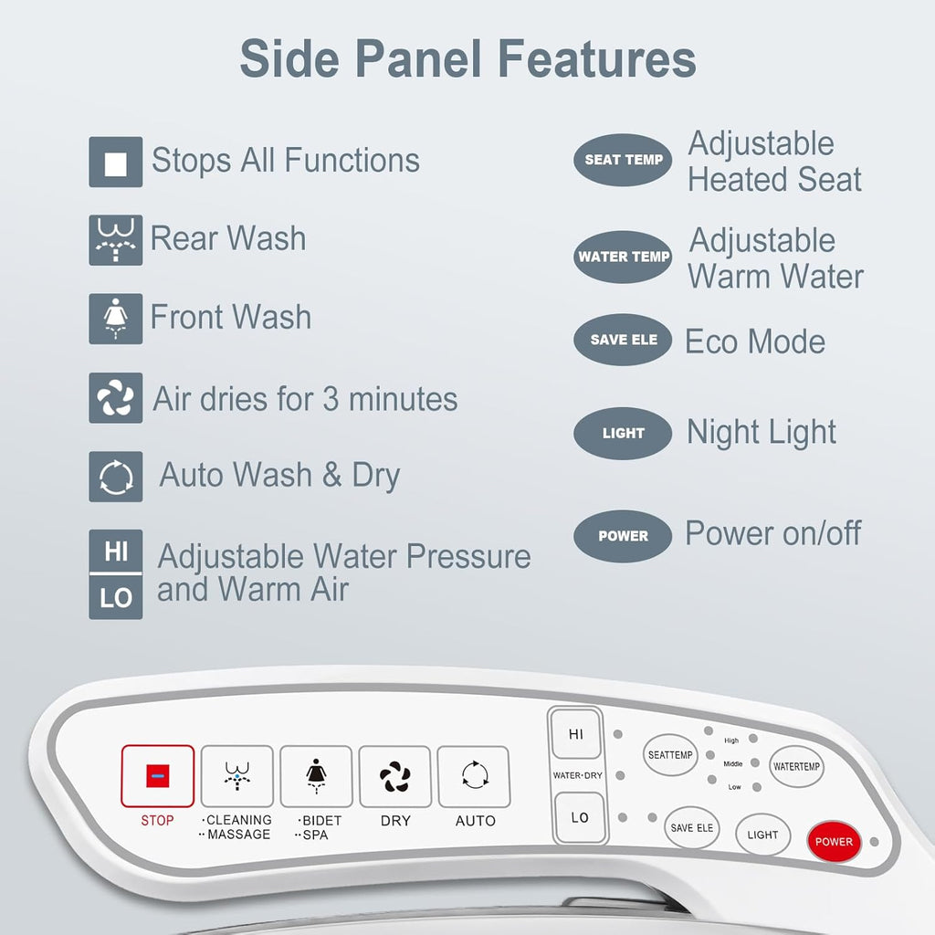 Round Smart Bidet Toilet Seat with Unlimited Warm Water, Vortex Wash, Heated Seat, Warm Air Dryer, Front and Rear Wash, LED Light, White