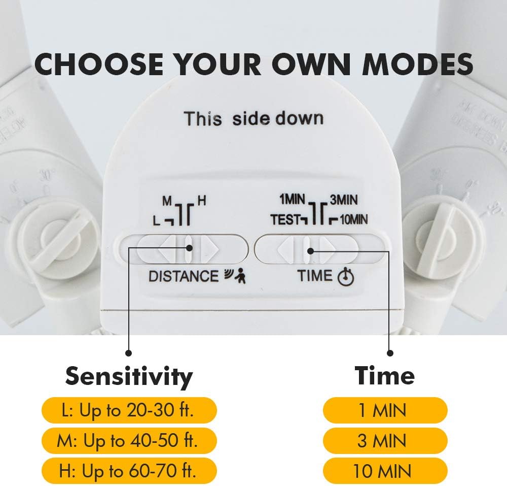 180-Degree 2-Head Motion-Activated Flood Light 300 Watt Halogen Motion Activated Integrated Dual-Head Floodlight