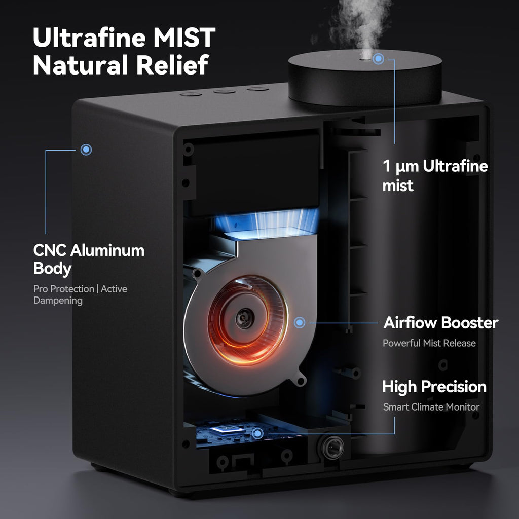 2026 Smart Waterless Diffuser, 2000 Sq.Ft Cold Air Scent Diffuser