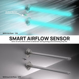 72W UV Sanitizer Lamp with Energy Saving Airflow Sensor, Ozone Free Ultraviolet Light, Air Purifier 