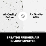 240 HEPA Air Purifiers for Home Large Rooms - Covers Up to 1,000 Sq Ft - Filters Up to 99.9% of Poll