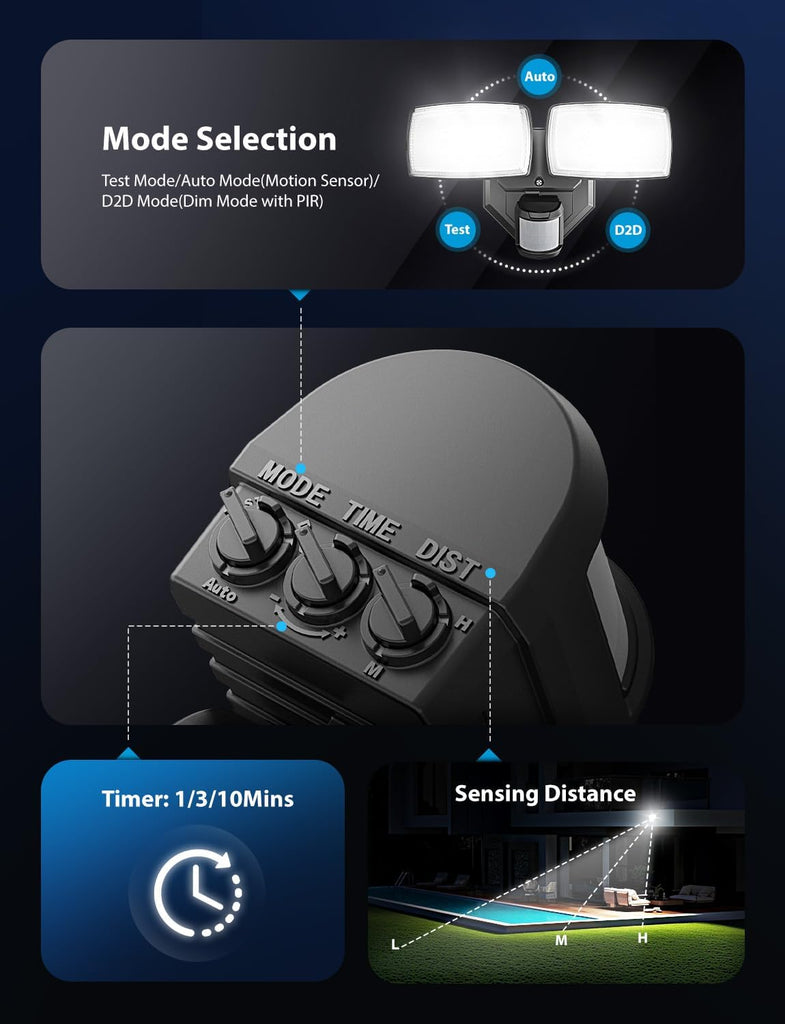 32W 2 Head Motion Sensor Outdoor Lights, 3200LM 6500K LED Security Light Hardwired, Dusk to Dawn, Motion Detector