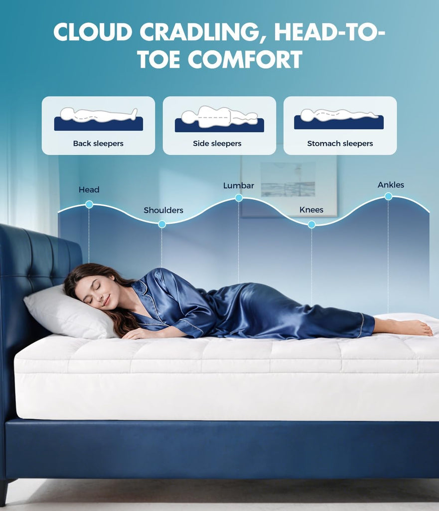 Queen Cotton Mattress Topper, Extra Thick Pillow Top Mattress Pad | 100% Pure Cotton Surface, Cooling Plush Bed