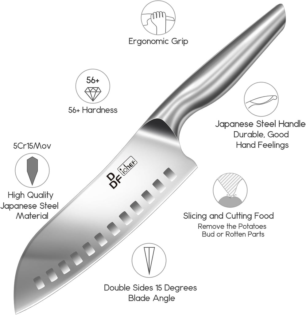4 Piece Kitchen Knife Set, High Carbon Stainless Steel, Dishwasher Safe | Super Sharp Chef Knife Set with Ergonomic