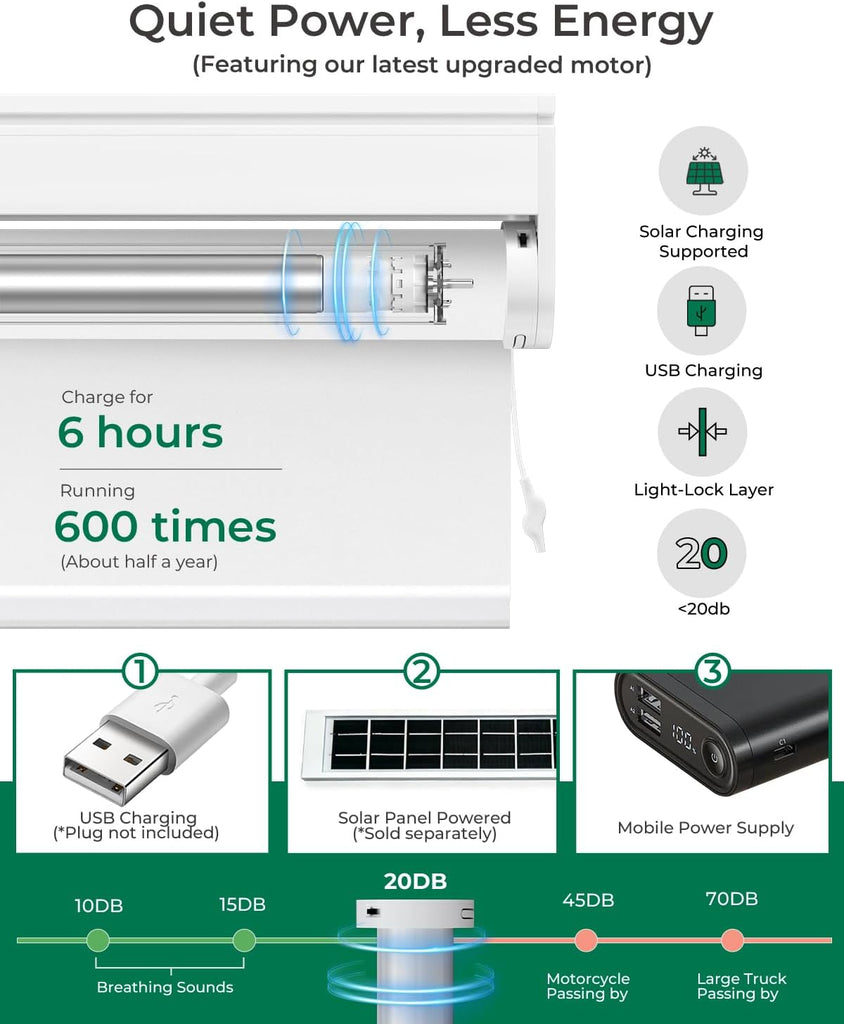 Motorized Blinds No Drill Automatic Roller Shades with Remote | Rental-Friendly & Easy Install Smart Electric