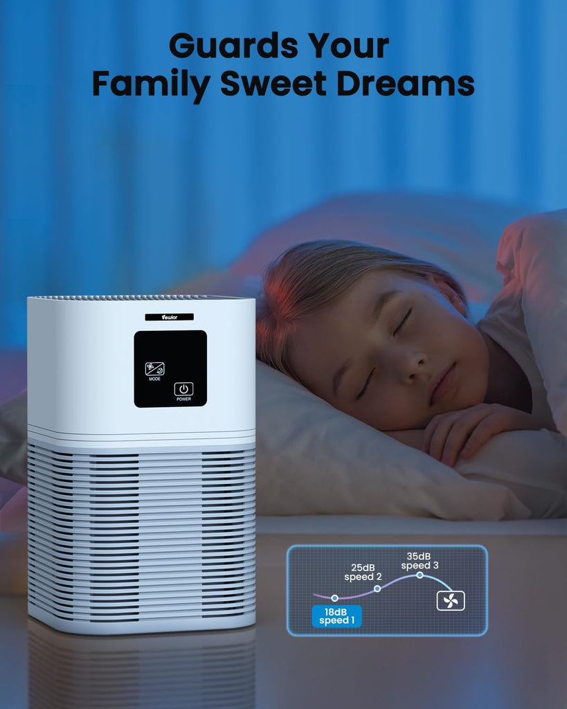 Air Purifiers for Home, Air Purifiers for Large Room up to 1200 sq.ft, H13 True HEPA Air Filter with