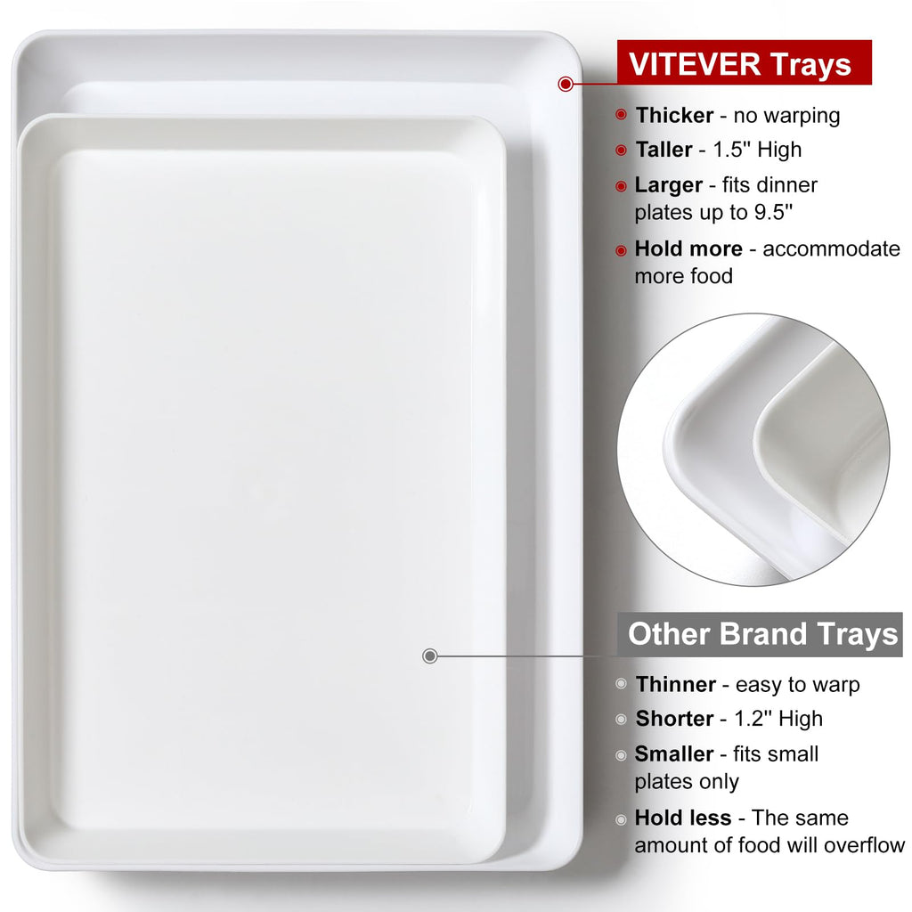 8 Pack, 16" x 11" Large White Serving Trays Set - Reusable Plastic Serving Platters for Cookie, Appetizer