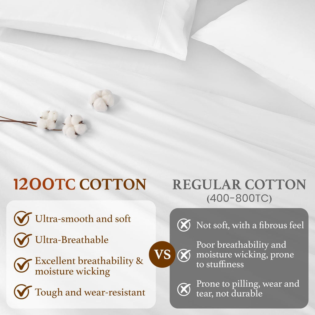 100% Cotton Duvet Covers - 1200 Thread Count, Luxury Egyptian Cotton Comforter Cover, Hotel Bedding Duvet Covers 3