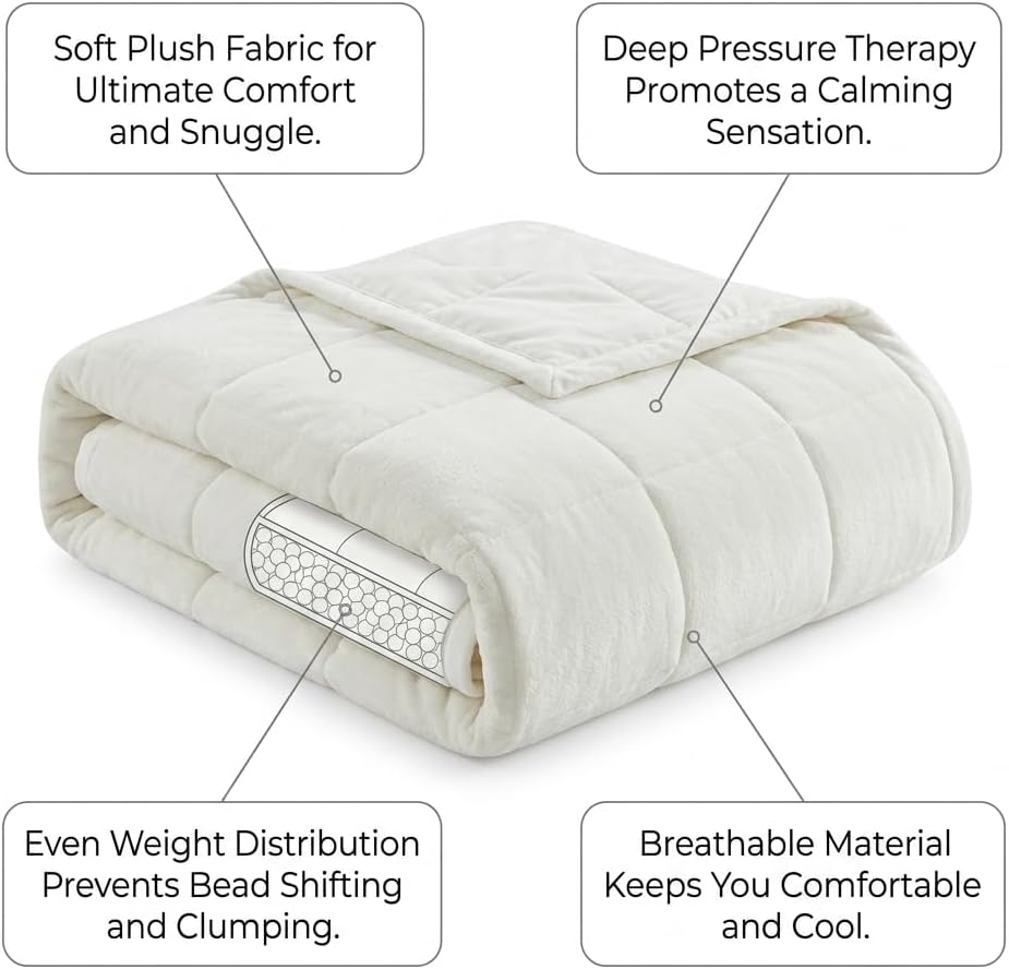 Weighted Blanket 15 lbs Queen Size Down Alternative Blanket, Reversible Minky Microfiber, HeiQ Smart Temperature
